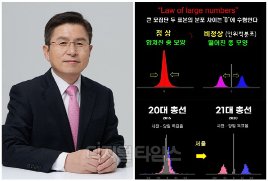 황교안 전 국무총리. <디지털타임스 DB, 황교안 SNS>
